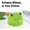 image:imageKikkerland Turkey Timer  Fun Gadget for Home amp Kitchen  60 Minute Windup Timekeeper for Cooking  Perfect for ThanksgivingFrog