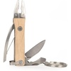 image:imageMini Keychain Pliers
